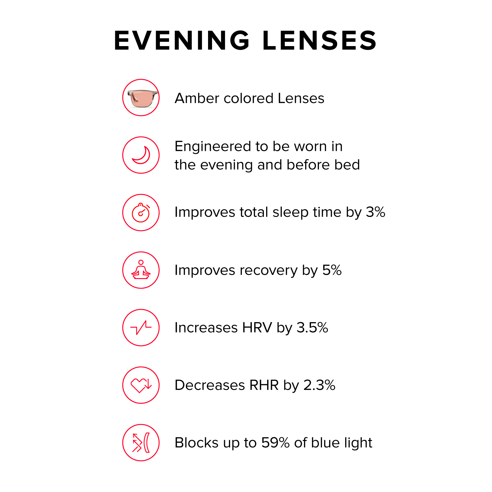 Blue Light Glasses | Remy Lucid Frames with Evening Lenses